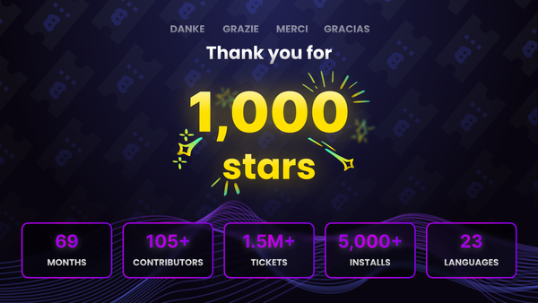 Thank you for 1000 stars, 69 months, over 105 contributors, 1.5 million tickets, and 23 languages.